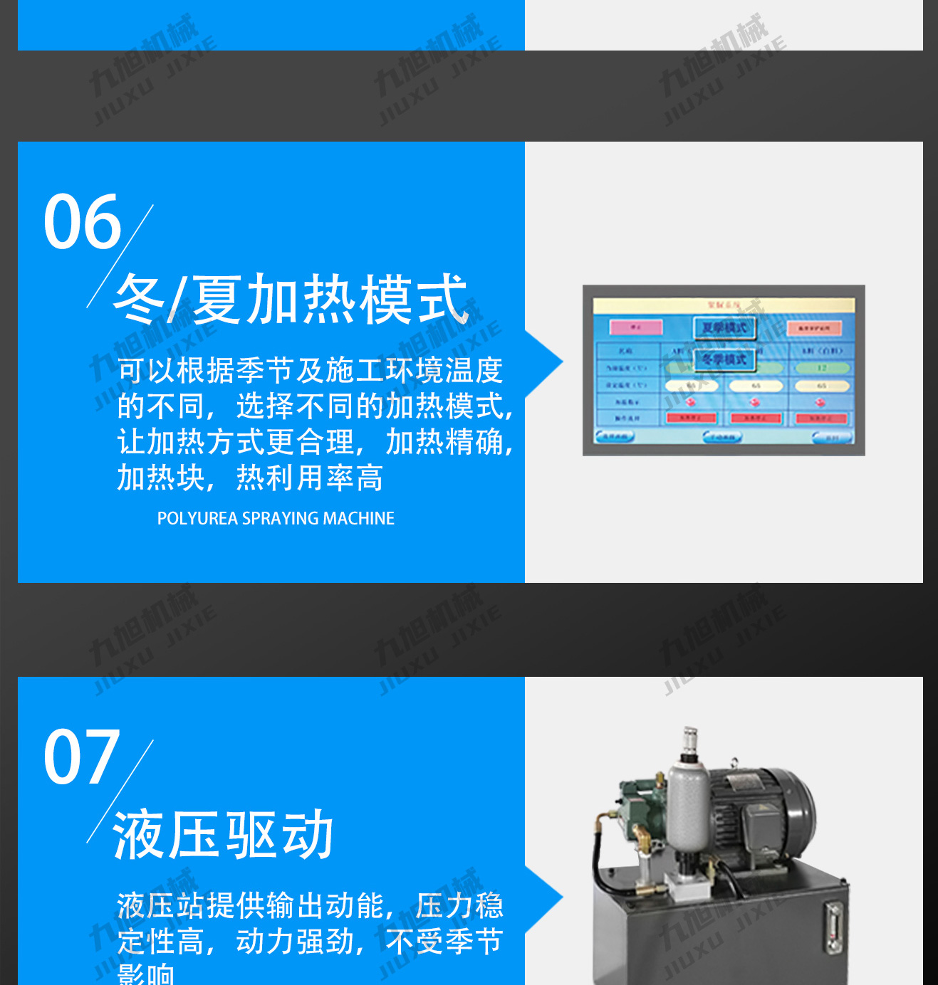 新款JX-H-T40型聚脲喷涂机(图6)