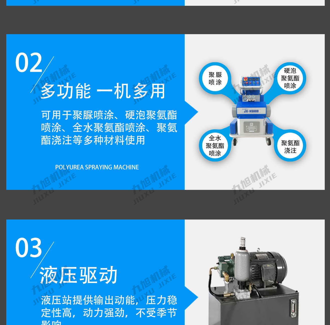 新款JX-H-T40型聚脲喷涂设备(图4)