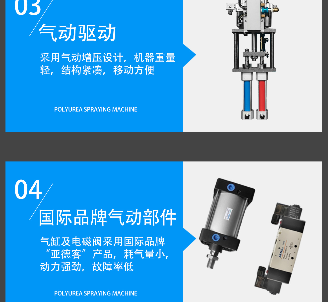 新款JX-Q1600型聚氨酯喷涂机(图5)